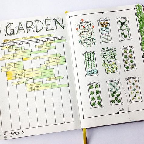 Throwback Thursday to this awesome gardening layout by @alirichartz1012. 😍 We're swimming in mangoes here! What's blooming in your garden?… Gardening Layout, Start A Garden, Garden Diary, Plant Journal, Garden Planner, Garden Journal, Dot Journals, Bullet Journal Inspo, Garden Care