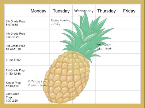 Increase Peer Observation with Pineapple Charts Co Teaching, Pineapple Decor, Instructional Coaching, Technology Integration, Reading Workshop, Student Data, Math Numbers, Math Stations, Dry Erase Board