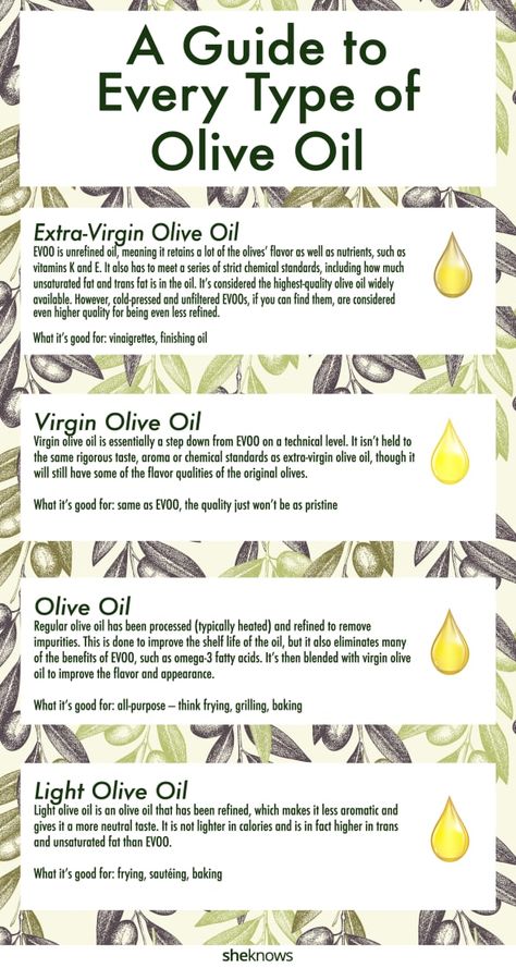 What Are the Differences Among All Those Types of Olive Oil? – SheKnows Types Of Olive Oil, How To Eat Olive Oil, Best Extra Virgin Olive Oil, Extra Virgin Olive Oil Benefits, Olive Oil Salad Dressing, Olive Oil Benefits, Types Of Olives, Unsaturated Fats, Virgin Olive Oil