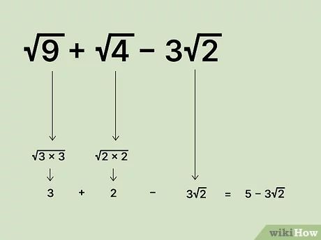 How to Add and Subtract Square Roots: 9 Steps (with Pictures) How To Do Square Roots, Perfect Square Roots Chart, Square Roots Tricks, Perfect Squares And Square Roots, Math Tricks Square Root, Maths Notes, Algebra Equations, Like Terms, Square Roots