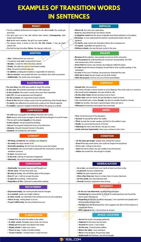 Accounting Vocabulary, Transitional Words, Transitional Phrases, Writing Transitions, Transition Words And Phrases, Battleship Game, Linking Words, English Transition Words, English Grammar Book