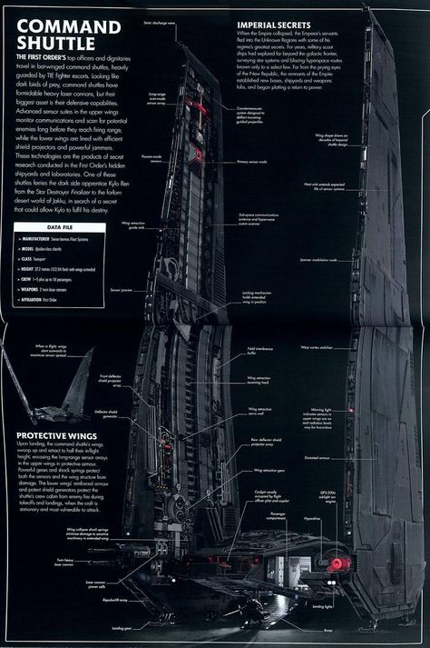 Imgur: The magic of the Internet Kylo Ren Ship, Jedi Council, Imperial March, Second Sister, Star Wars Infographic, Star Wars Ships Design, Star Wars Spaceships, Star Wars Trooper, Star Wars Vehicles