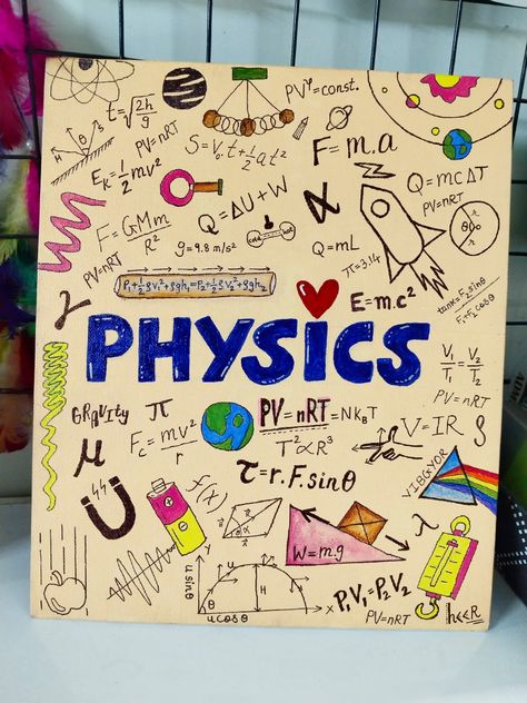 #art #physics Physics File Cover Ideas, Physics Design Ideas, Physics Title Page, Physics Assignment Cover Page Ideas, Physics Border Design, Physics Cover Page Design, Physics Project Cover Page, Physics Project File, Physics Front Page Designs