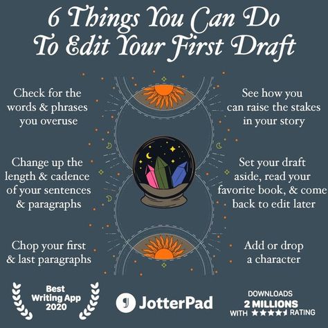 Jotter Pad Writing Tips, First Draft Writing, Jotterpad Writing Tips, Writing Apps, Author Tips, Writing Inspiration Tips, Writing Plot, Writing Prompts For Writers, Creative Writing Tips