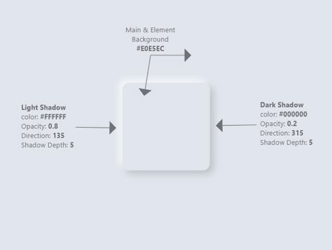 Neumorphism Web Design, Neumorphism Powerpoint, Neumorphic Powerpoint, Neumorphism Ui Design, Neumorphism Ui, Passport Design, Desain Ux, Brain Juice, Ux Design Principles