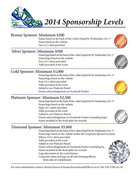 Sponsorship Levels Sponsorship Levels Fundraising, Pta Sponsorship Levels, Golf Tournament Sponsorship Levels, Pto Sponsorship Levels, Sponsorship Package Design Layout, Sponsorship Form Template, Sponsorship Levels, Golf Fundraiser, Sponsorship Package