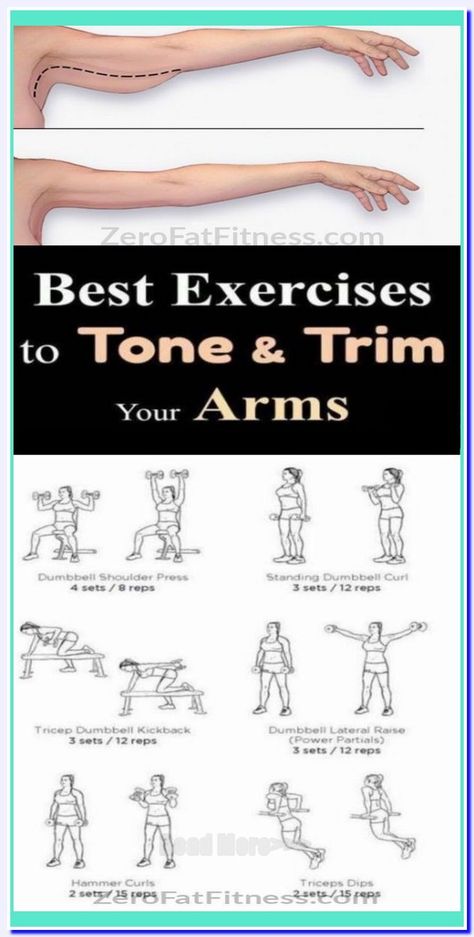 Best Exercises To Lose Arm Fat In a Week Arm Workout Women With Weights, Reduce Arm Fat, Dumbbell Shoulder Press, Dumbbell Curls, Arm Workout Women, Reps And Sets, Flabby Arms, Lose Arm Fat, Armpit Fat