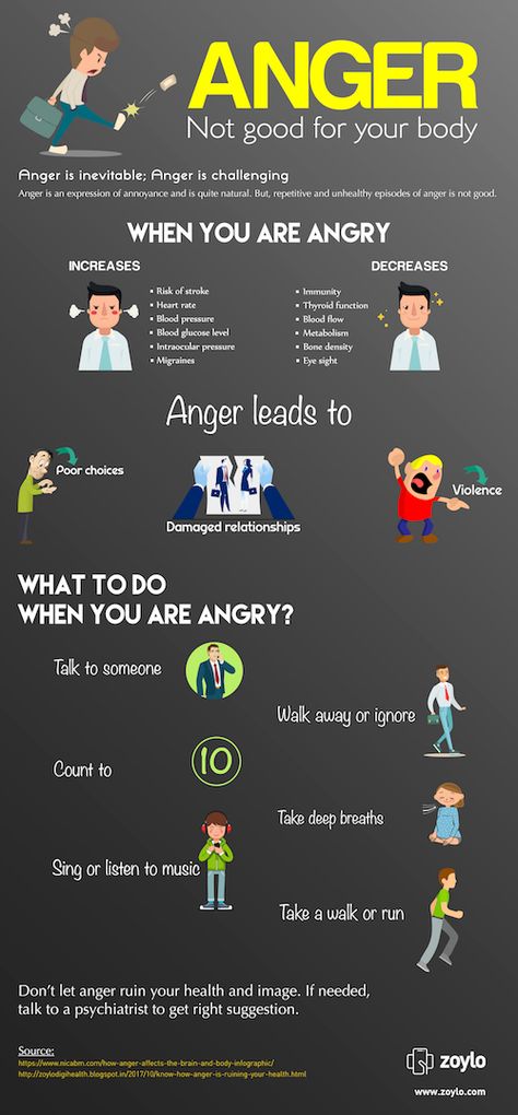 How Anger can ruin Your Health | Latest Infographics Mental Improvement, Anger Management Tips, Interesting Health Facts, Anger Management Activities, How To Control Anger, Dealing With Anger, Anger Issues, Doctor Appointment, You Have No Idea