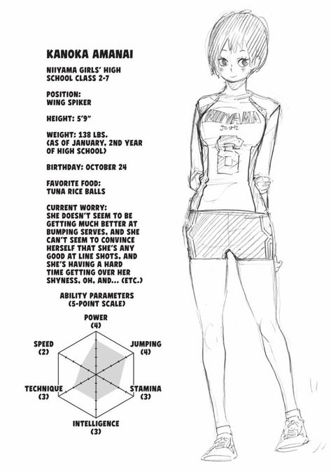 Haikyuu Stats, Haikyuu Girls, Style Analysis, Haruichi Furudate, Haikyuu Volleyball, Manga Online Read, Akaashi Keiji, Volleyball Anime, Haikyuu 3