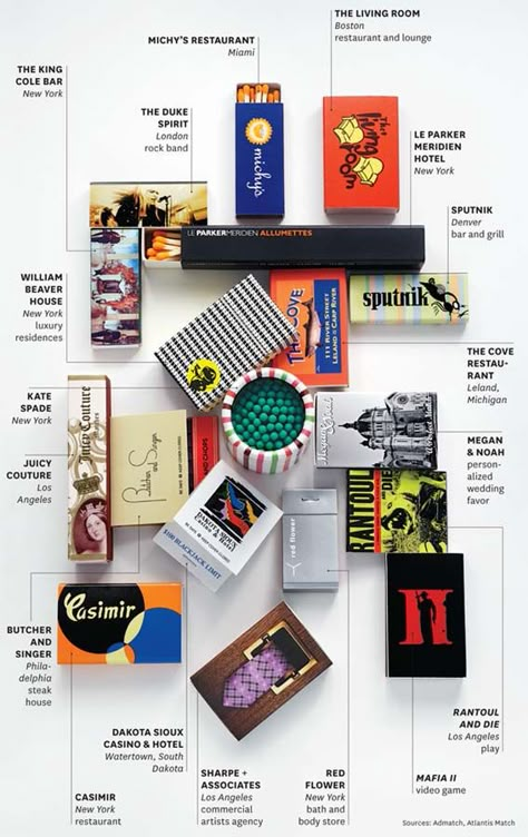 Matchbooks have so many shape, brand and design possibilities.... Yearbook Layouts, Yearbook Design, Newspaper Design, Light My Fire, Editorial Layout, Magazine Layout, Feel Inspired, Photo Styling, Hang Tags