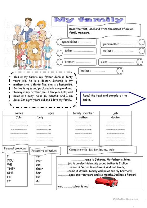 Family Worksheets, Possessive Adjectives, Adjective Worksheet, Family Worksheet, Personal Pronouns, Esl Lessons, English Worksheets For Kids, Family Reading, English Lessons For Kids