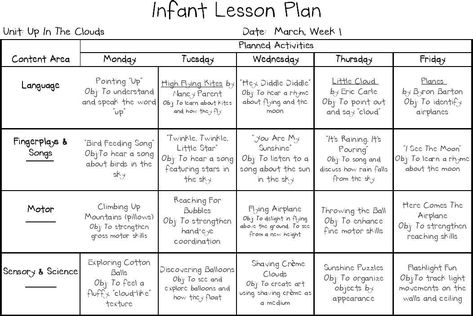 Infants Year Long Lesson Plans | PDF | Perception | Leisure Infant September Lesson Plans, Farm Lesson Plans For Infants, Infant Room Lesson Plan Template, Lesson Plan For Infants Curriculum, One Year Old Curriculum Lesson Plans, Fall Infant Lesson Plans, Infant Room Lesson Plans Ideas, Infant Lesson Plan Ideas, October Lesson Plans For Infants