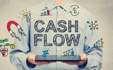 How Accounting Systems Can Help Improve Cash Flow Landscaping Business Cards, Cash Flow Statement, Lean Startup, Accounts Receivable, Business Loan, Accounting Services, Business Loans, Small Business Ideas, Cash Flow