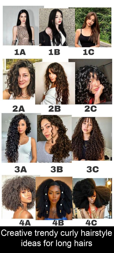 Inventive fashionable curly coiffure concepts for lengthy hairs Check more at https://howcandothis.com/womenstyle/inventive-fashionable-curly-coiffure-concepts-for-lengthy-hairs/ Simple Long Hairstyles, Big Curly Hair Tutorial, Afro Hairstyles Women, Curly Hairstyle Ideas, Pretty Hair Cuts, Hair Chart, Cornrows Natural Hair, Short Afro Hairstyles, Black Hair Updo Hairstyles