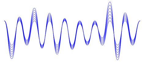 Nice looking sound wave illustration Frequency Illustration, Wave Clipart, Waves Graphic, Free Sound, Wave Illustration, Sound Wave, Light Wave, White Noise, Sound Waves