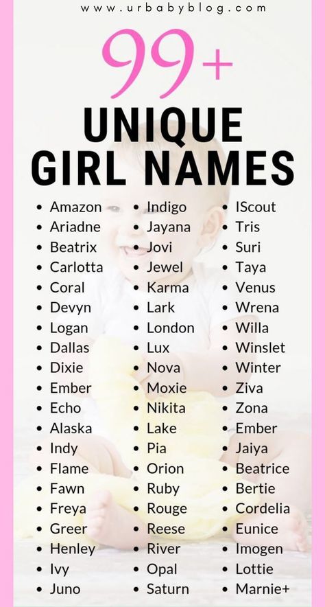 250 Uncommon and Unique baby girl names that are beautiful and perfect for your sweet little girl. These names are unique, strong and perfect for a modern mom like myself. This list of names are made with spring and summer in mind. Modern Baby Girl Names, Girl Names Unique, Motherhood Quotes Funny, Southern Baby Names, Modern Baby Names, Modern Baby Girl, Baby Name Generator