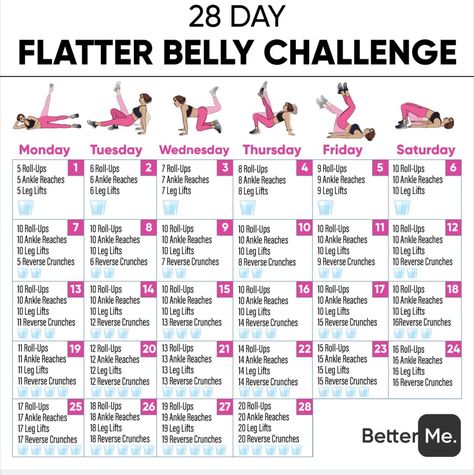 Top Ab Workouts, Flat Stomach Challenge, Stomach Abs Workout, Belly Challenge, Flatter Belly, Flat Belly Challenge, 30 Day Ab Challenge, Beginner Ab Workout, Core Challenge