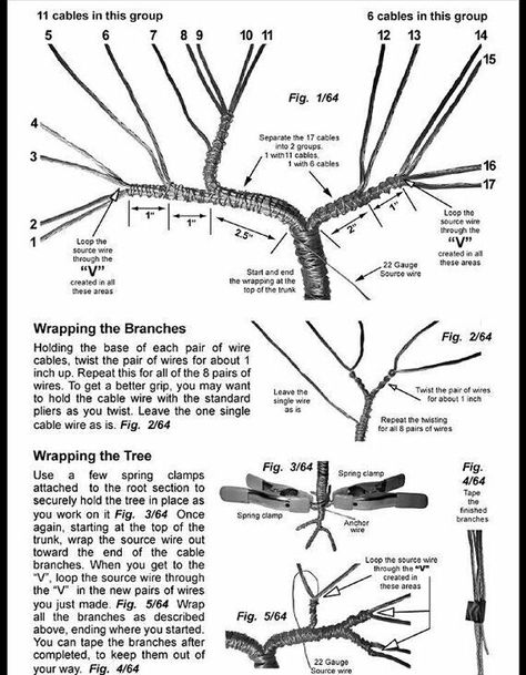 Sculptures Sur Fil, Gem Tree, Workshop Projects, Bonsai Wire, Art Fil, Copper Wire Art, Barb Wire, Wire Art Sculpture, Wire Tree Sculpture