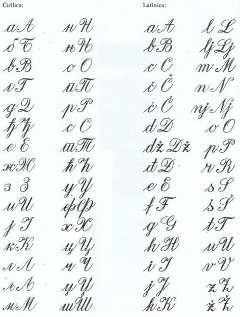 Serbian Cyrillic and Latin alphabets. Should have seen me "trying" to translate! Serbian Alphabet Letters, Cirilica Alphabet, Latin Letters, Serbian Language, Cyrillic Alphabet, Latin Alphabet, Russian Alphabet, Pretty Handwriting, Learn Japanese Words