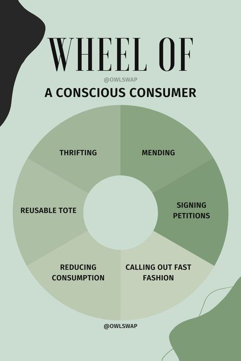 Consumption Aesthetic, Under Consumption, Under Consumption Core, Sustainability Magazine, Sustainable Education, Sustainable Fashion Quotes, Sustainability Tips, Sustainability Education, Conscious Consumerism