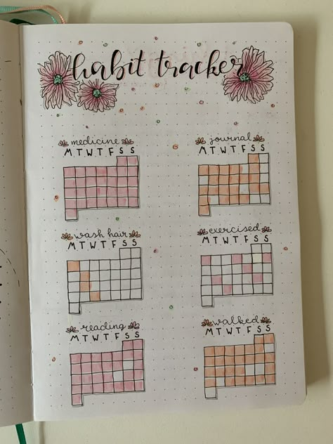 habit tracker bullet journal aesthetic Bujo Weekly Habit Tracker, Cute Habit Tracker Ideas, Bulett Journal Habit Tracker Ideas, Book Habit Tracker, Planner Habit Tracker Ideas, Journaling Organization Ideas, Habit Tracking Bullet Journal, Habits Journal Ideas, Bullet Journalling Aesthetic