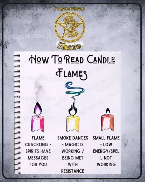 **How to Read Candle Flames as a Witch: A Step-by-Step Guide** Candle flame reading, or pyromancy, is a powerful tool for witches seeking guidance 🔥. Here's a simple guide to get you started: 1. **Set Your Intention**: Before lighting the candle, focus on your question or intention. This aligns your energy with the flame's message 🌟. 2. **Observe the Flame**: A steady flame suggests clarity, while a flickering one may indicate obstacles or change. A tall flame signifies strong energy, wher... Read Candle Flame, Flame Meaning Witch, Candles Flame Meaning, Flames Meaning, Flame Reading, Strong Energy, Candle Flame, Tall Candle, Candle Flames