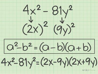 Difference Of Two Squares, Math Examples, Formula Chart, Completing The Square, Algebra Problems, Free Math Resources, Torino Italy, Math Madness, Gcse Math