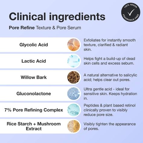 Pore Refine Pore Shrinking & Texture Smoothing Serum - iNNBEAUTY PROJECT | Sephora Huge Pores, Pore Shrinking, Big Pores, Mastic Gum, Reduce Pore Size, Combo Skin, Reduce Pores, Rough Texture, Tranexamic Acid