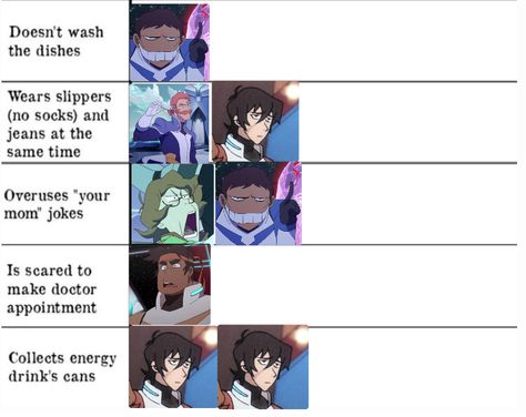 Voltron funny memes Voltron Cursed, Cursed Voltron Images, Voltron Funny Comic, Socks And Jeans, Klance Memes, Voltron Memes Funny, Klance Fanart, Voltron Funny, Mom Jokes