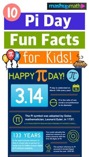 Pie Day 3.14 Activities, 3.14 Pi Day, Pi Day Facts, Pi Approximation Day, Pi Day Pie, Facts For Students, Pi Day Activities, What Is Pi, National Pi Day