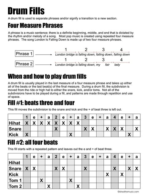 Drum Fills — The Shed Drum Patterns Cheat Sheet, Drum Fills, Writing Songs Inspiration, Learn Drums, Music Basics, Music Engineers, Learn Music Theory, Play Drums, Music Theory Lessons