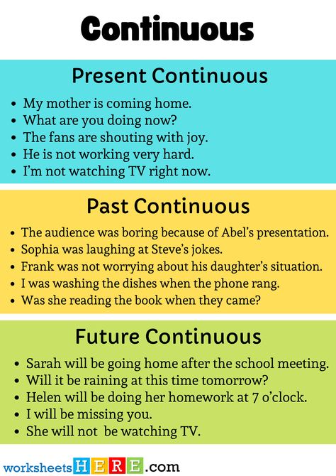 Present Past and Future Continuous Tense Example Sentences PDF Worksheet - WorksheetsHere.com Tenses Sentences, Future Continuous Tense, Past Continuous Tense, Past Continuous, Present Continuous Tense, This Time Tomorrow, Present Continuous, English Skills, Teaching English Grammar