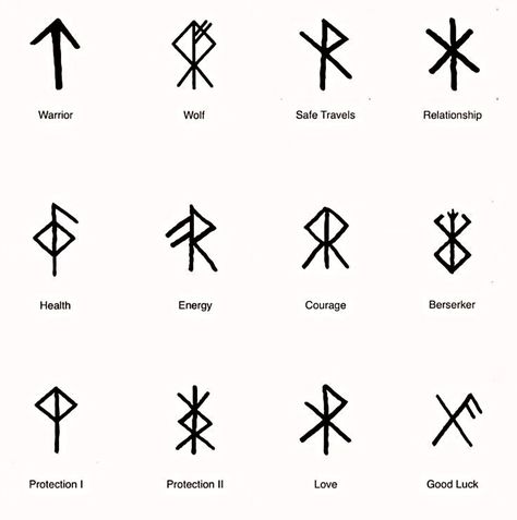 Runes that you may need to use while you are casting a spell Or to draw on yourself or in the walls Well, if you wanna draw a Rune in the walls use lemon in order to be a invisible mark forever in your house. If you want to draw it in yourself, I don't like to mark my skin with symbols a lot, so I use water mixed with some lemon but you guys can use a marker too, and make it look like a tattoo. 🌎 🔥 🌬🌊💧💦 #witchesofinstagram #witchcraft #magic #Paganartisan Runes To Draw On Yourself, Rune Casting, Casting A Spell, Like A Tattoo, Witchcraft Magic, Protection Symbols, Work Opportunities, Viking Runes, Want To Draw