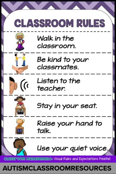 Reading Corner Classroom, Rules Poster, Classroom Rules Poster, Classroom Expectations, Class Rules, Classroom Behavior Management, Classroom Board, Classroom Tools, High School Classroom