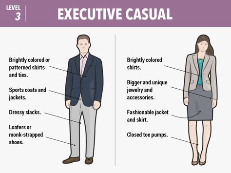 How To Dress Like A Leader In Any Work Environment Professional Dress For Men, Dress Etiquette, Smart Casual Office, Job Interview Outfit, Interview Dress, Formal Dress Code, Dress Code Casual, Suit Pin, Dress Appropriately