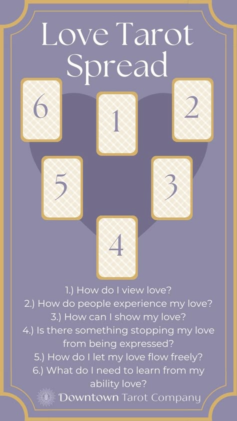 a love tarot spread Tarot Spreads Situationship, Tarot Reading Spreads Love, New Love Tarot Spread, Self Love Tarot Spread, Future Love Tarot Spread, Love Tarot Spread Relationships, Love Spread Tarot, Love Reading Tarot Spread, Romance Tarot Spread