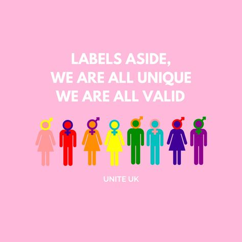 We are all human. #lgbt #gay #lesbian #bisexual #transgender #lgbtrights #equality #gayrights Quotes About Gender Equality, Quotes On Gender Equality, Gender Sensitization Posters, Poster About Gender Equality, Gender Equality Slogan, Creative Posters On Gender Equality, Gender Equality Art, Gender Equality Quotes, Gender Equality Poster