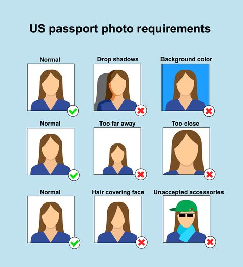 Passport Photo Tips: 1. No Selfies. 2. Strike a Pose against a White or Neutral Background. 3. No Shadow or filters. 5. Smile with your eyes, but keep your lips in 'resting passport face' mode. Sorry, no smiles are allowed! 6. No Hat. No Glasses Ready to rock your passport photo on Passport Now? Let's slay that pic! 💁‍♂️📸 Pictures Of Passports, Passport Photo Tips, Good Passport Photo, How To Take A Good Passport Photo, Canadian Passport Picture, Uk Passport Photo, Passport Size Photo, Passport Picture, Smile With Your Eyes