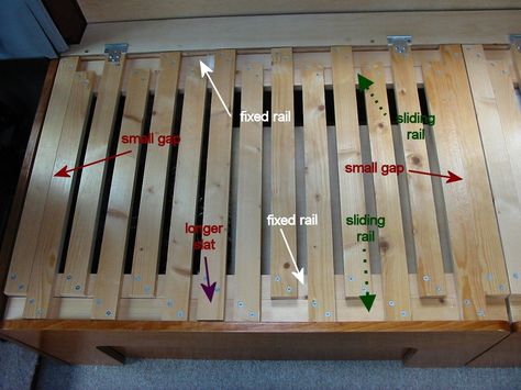 Left-hand section in close-up pull out sofa to bed with lift up storage. Full instructions. Camper bed diy Rv Sofa Bed, Minimalist Bedroom Men, Rv Sofas, Diy Sofa Bed, Campervan Bed, Van Bed, Camper Beds, Kombi Home, Diy Rv