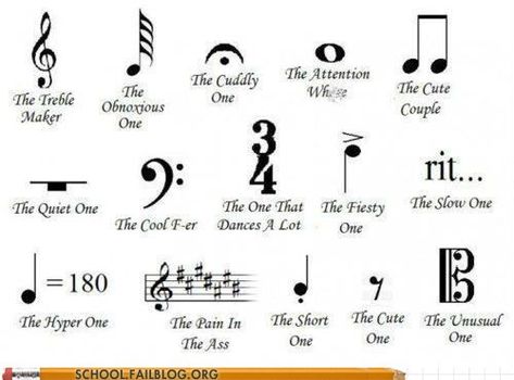 Music 825: I'm Gonna Have to REST After This NOTE Musical Symbols, Musical Jokes, Music Puns, Band Jokes, Not Musik, Music Jokes, Band Nerd, Music Nerd, Band Geek