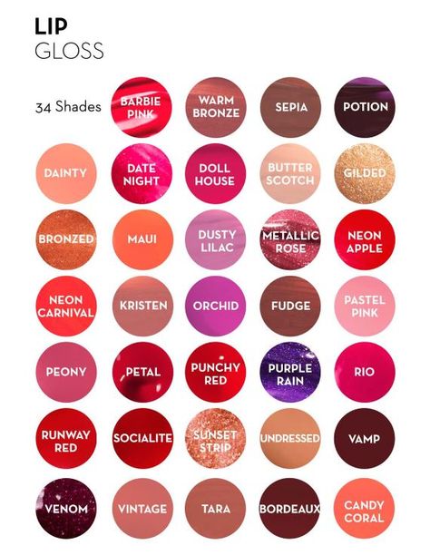 Lip Gloss Shades Name Ideas, Names For Lipgloss Business, Ideas For Lipgloss Business, Lipgloss Shades Name Ideas, Lip Gloss Shade Name Ideas, Names For Lip Gloss Business, Lip Gloss Colors Shades, Lip Gloss Color Ideas, Lipgloss Brand Name Ideas