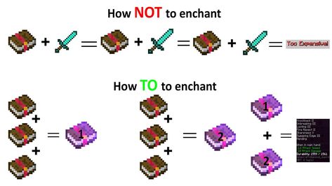 Minecraft Hack, Minecraft Enchantments, Construction Minecraft, Minecraft Building Guide, Minecraft Decoration, Minecraft Cheats, Rumah Minecraft Sederhana, Minecraft Redstone, Minecraft Banners