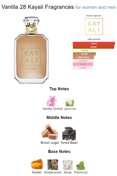 Arabian Perfume Notes, Kayali Vanilla 28, فيكتوريا سيكريت, Kayali Vanilla, Perfume Wishlist, Essential Oil Perfumes Recipes, Seductive Perfume, Perfume Notes, Perfume Recipes