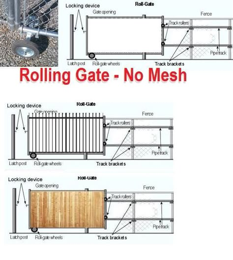 Chain Link Fence Rolling Gate Sliding Driveway Gate Ideas, Pipe Gate Design, Slide Gate Ideas, Diy Driveway Gate, Rolling Gate Fence, Turning Sliding Gate Design, Sliding Fence Gate, How To Install A Chain Link Fence Gate, Driveway Gate Diy