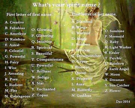 Using my birth-given name....I am: BeautifuI Earth Angel . What is your spirit name?  www.etsy.com/shop/DFInspirations Funny Name Generator, Birthday Scenario Game, Spiritual Names, Name Maker, Birthday Scenario, Free To Be Me, Witch Names, Fantasy Names, Interactive Posts