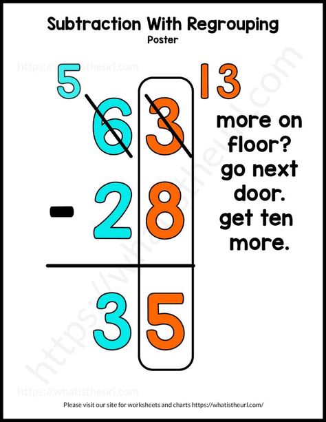 It is made of 6 pages and all are subtraction with regrouping worksheets.Please download the PDF Subtraction with Regrouping Worksheet Regrouping Addition Activities, Regrouping Subtraction Anchor Chart, Subtract With Regrouping, Teaching Regrouping Subtraction, Adding And Subtracting With Regrouping, How To Teach Subtraction With Regrouping, Teaching Subtraction With Regrouping, Borrowing Subtraction, Subtraction With Regrouping Anchor Chart