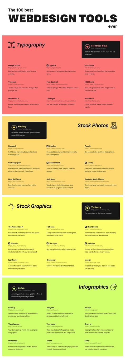 Photo: The 100 Best Web Design Tools Ever - infographic Whether you are a freelancer, a consultant, a marketing employee, or a confirmed designer, this list of the 100 Best Web Design Tools Ever by illustrio should interest you. The hundred web design tools have been cleverly divided into categories. For each category, you’ll find both free and paid tools. Illustrio team has also wanted to feature one favorite tool for each category. This list is neither exhaustive nor objective. However it shou Web Design Quotes, Web Design Mobile, Web Design Tools, Graphisches Design, Freelance Web Design, Webdesign Inspiration, Creative Web Design, Design Websites, Web Design Tips