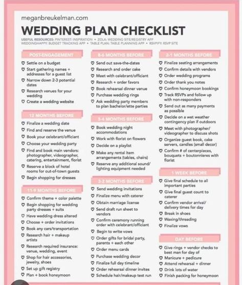 Wedding Countdown Checklist, Indian Wedding Planning Checklist, Wedding Planning Checklist Printable, Ultimate Wedding Planning Checklist, Wedding Checklist Printable, Wedding Planning List, Wedding Planner Checklist, Quick Wedding, Wedding Budget Planner