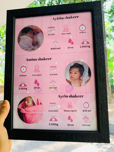 Art Baby Photo Frame Ideas, Baby Birth Details Frame, Baby Birth Frame, Baby Momma Quotes, Birth Frame, Memories Frame, Momma Quotes, Stationary Business, Baddie Wallpaper