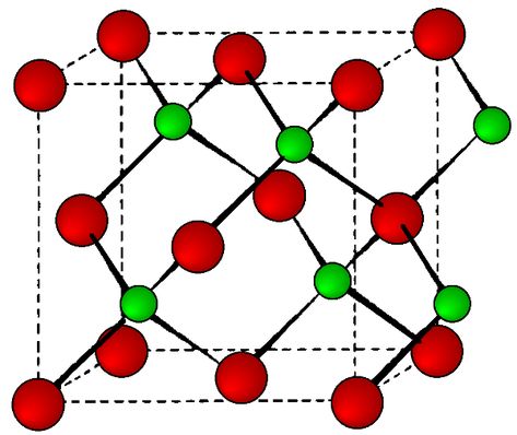 7.1: Crystal Structure - Chemistry LibreTexts Electron Transport Chain, Lattice Structure, Crystal Lattice, Crystal Growth, Cell Structure, Crystal Structure, Crystal System, Life Hacks For School, Year 2